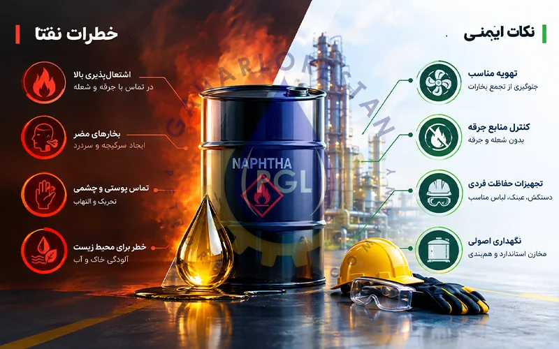 خطرات نفتا و نکات ایمنی نگهداری
